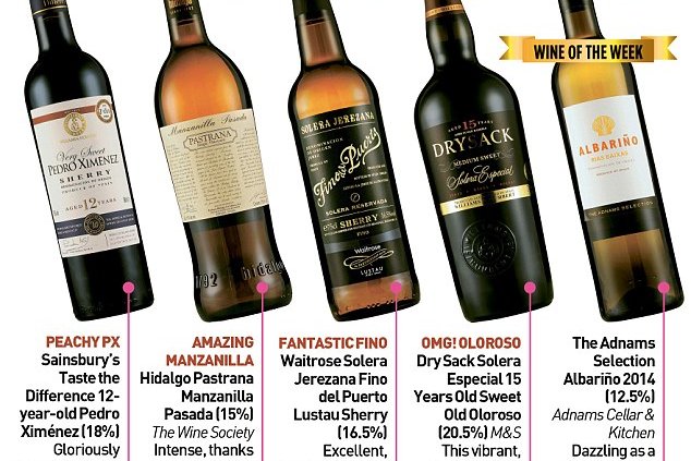 Olly Smith, The Daily Mail